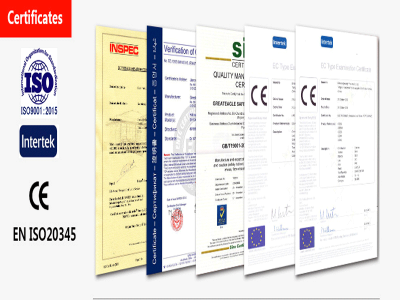EN ISO 20345 Safety Footwear Standard